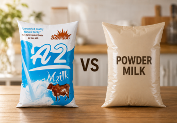 Real Or Powder Milk